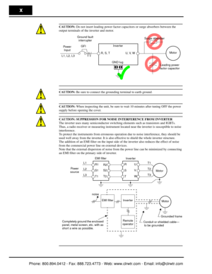 Page 11x
CAUTION: Do not insert leading power factor capa citors or surge absorbers between the 
output terminals of the inverter and motor. 
CAUTION:  Be sure to connect the groun ding terminal to earth ground.
CAUTION: When inspecting the unit, be  sure to wait 10 minutes after tuning OFF the power 
supply before opening the cover.
CAUTION: SUPPRESSION FOR NOISE INTE RFERENCE FROM INVERTER
The inverter uses many semiconductor switchin g elements such as transistors and IGBTs. 
Thus, a radio receiver or...