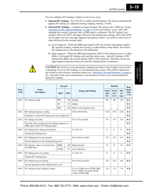 Page 102SJ7002 Inverter
Configuring Drive Parameters
3–19
You can configure DC braking to initiate in one of two ways:
1. Internal DC braking  – Set A051=01 to enable internal  braking. The inverter automatically 
applies DC braking as configured  (during stopping, starting, or both).
2. External DC braking  – Configure an input terminal  with option code 7 [DB] (see “
Exter-
nal Signal for DC Injection Braking” on page 4–19 for more details). Leave A051=00, 
although this setting is ignored when a [DB] input is...