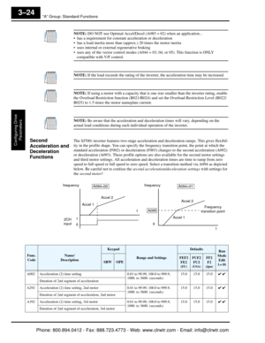 Page 107“A” Group: Standard Functions
Configuring Drive Parameters
3–24
NOTE: DO NOT use Optimal Accel/Decel (A 085 = 02) when an application...
  acceleration or deceleration


 044 = 03, 04, or 05). This function is ONLY
   compatible with V/F control.
NOTE: If the load exceeds the rating of the inverter, the acceleration time may be increased.
NOTE: If using a motor with a capacity that is one size smaller than the inverter rating, enable 
the Overload Restriction function (B021/B024)  and set the Overload...