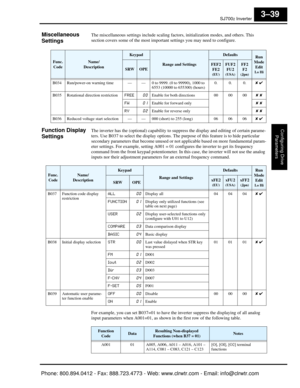 Page 122SJ7002 Inverter
Configuring Drive Parameters
3–39
Miscellaneous 
SettingsThe miscellaneous settin gs include scaling factors, initialization mode s, and others. This 
section covers some of th e most important settings you may need to configure.
Function Display 
SettingsThe inverter has the (optional) capability to su ppress the display and editing of certain parame-
ters. Use B037 to select the display options. The  purpose of this feature is to hide particular 
secondary parameters that become unused...