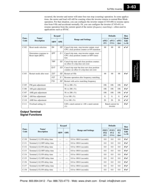 Page 146SJ7002 Inverter
Configuring Drive Parameters
3–63
occurred, the inverter and motor  will enter free-run stop (coasting) operati on. In some applica-
tions, the motor and load will still be coasting  when the inverter returns to normal Run Mode 
operation. For that situation, you can configure the inverter output (C103=00) to resume opera-
tion from 0 Hz and accelerate normally. Or, yo u can configure the inverter (C103=01) to 
resume operation from the cu rrent speed of the motor (frequency...