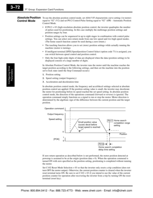 Page 155“P” Group: Expansion Card Functions
Configuring Drive Parameters
3–72
Absolute Position 
Control ModeTo use the absolute position control mode, set A044 V/F characteristic curve setting (1st motor) 
equal to “02” (V2) and set P012 Control Pulse Se tting equal to “02” APR – Automatic Position 
Control Mode.
 If P012 = 03 (high-resolution absolute position  control, the inverter quadruples the number 
of pulses used for positioning. In this case  multiply the multistage position settings and 
position...