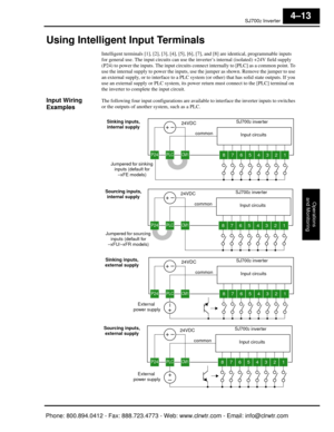 Page 174SJ7002 Inverter
Operations
and Monitoring
4–13
Using Intelligent Input Terminals
Intelligent terminals [1], [2], [3], [4], [5], [6 ], [7], and [8] are identical, programmable inputs 
for general use. The input circuits can use the in verter’s internal (isolated) +24V field supply 
(P24) to power the inputs. The input circuits conne ct internally to [PLC] as a common point. To 
use the internal supply to power the inputs, use the jumper as shown. Remove the jumper to use 
an external supply, or to...