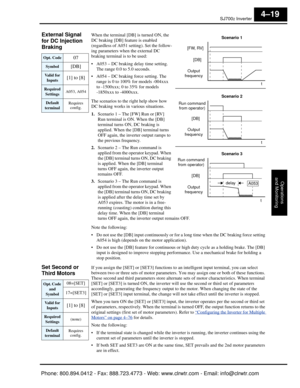 Page 180SJ7002 Inverter
Operations
and Monitoring
4–19
External Signal 
for DC Injection 
Braking   When the terminal [DB] is turned ON, the 
DC braking [DB] feature is enabled 
(regardless of A051 setting). Set the follow-
ing parameters when the external DC 
braking terminal is to be used:
 A053 – DC braking delay time setting.  The range 0.0 to 5.0 seconds.
 A054 – DC braking force setting. The  range is 0 to 100% for models -004xxx 
to -1500xxx; 0 to 35% for models 
-1850xxx to -4000xxx. 
The scenarios to...