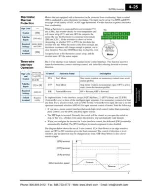 Page 186SJ7002 Inverter
Operations
and Monitoring
4–25
Thermistor 
Thermal
Protection   Motors that are equipped with a thermistor ca n be protected from overheating. Input terminal 
[TH] is dedicated to sense ther mistor resistance. The input can be set up (via B098 and B099) 
to accept a wide variety of NTC  or PTC type thermistors. Use this function to protect the motor 
from overheating.
When a thermistor is connected between terminals [TH] 
and [CM1], the inverter checks for over-temperature and 
will cause...