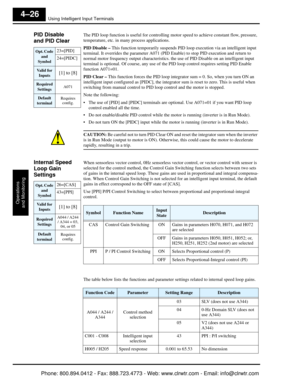 Page 187Using Intelligent Input Terminals
Operations
and Monitoring
4–26
PID Disable
and PID Clear   The PID loop function is useful for controlling  motor speed to achieve constant flow, pressure, 
temperature, etc. in many process applications. 
PID Disable –  This function temporarily suspends PID  loop execution via an intelligent input 
terminal. It overrides the parameter A071 (PID  Enable) to stop PID execution and return to 
normal motor frequency output char acteristics. the use of PID Disable on an...
