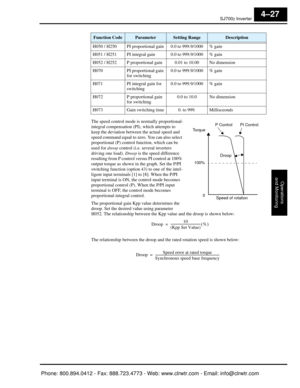 Page 188SJ7002 Inverter
Operations
and Monitoring
4–27
The speed control mode is normally proportional-
integral compensation (PI), which attempts to 
keep the deviation betwee n the actual speed and 
speed command equal to zero. You can also select 
proportional (P) control function, which can be 
used for  droop control (i.e. several inverters 
driving one load).  Droop is the speed difference 
resulting from P control versus PI control at 100% 
output torque as shown in the graph. Set the P/PI 
switching...