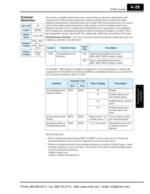 Page 190SJ7002 Inverter
Operations
and Monitoring
4–29
Overload
Restriction   The inverter constantly moni tors the motor current during  acceleration, deceleration, and 
constant speed. If the inverter reaches the ove rload restriction level, it adjusts the output 
frequency automatically to limit the amount of  overload. This function prevents an over-current 
trip by inertia during rapid acce leration or large changes in load  at constant speed. It also 
attempts to prevent an over-voltage trip on dece...