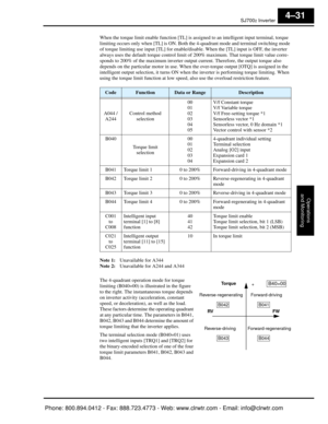 Page 192SJ7002 Inverter
Operations
and Monitoring
4–31
When the torque limit enable function [TL] is assigned to an intelligent input terminal, torque 
limiting occurs only when [TL] is ON. Both the  4-quadrant mode and terminal switching mode 
of torque limiting use input [TL] for enable/disab le. When the [TL] input is OFF, the inverter 
always uses the default torque control limit of  200% maximum. That torque limit value corre-
sponds to 200% of the maximum inverter output current. Therefore, the output...