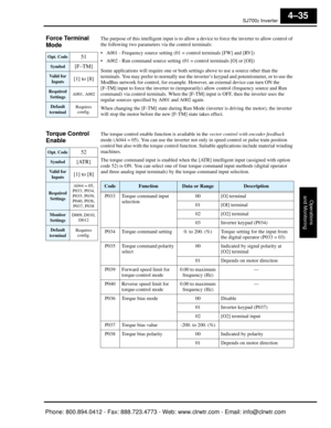 Page 196SJ7002 Inverter
Operations
and Monitoring
4–35
Force Terminal 
Mode   The purpose of this intelligent input is to allow a device to force the inverter to allow control of 
the following two parameters via the control terminals:
 A001 - Frequency source setting (01  = control terminals [FW] and [RV])
 A002 - Run command source setting (0 1 = control terminals [O] or [OI])
Some applications will  require one or both settings above to use a source other than the 
terminals. You may prefer to normally use...