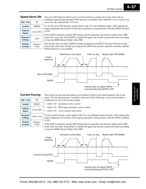 Page 198SJ7002 Inverter
Operations
and Monitoring
4–37
Speed Servo ON  The servo-ON function allows you to set the inve rter in a speed-servo-lock state with an 
intelligent input during operation. This function is available when A044=05  vector control with 
sensor  for the characteristic V/f curve.
To use the servo-ON function, assign option code  54 to an intelligent input. After making the 
input assignment, the inverter will accept an  operation command only when the [SON] terminal 
is ON.
If the [SON]...