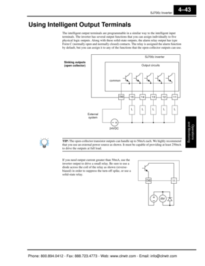 Page 204SJ7002 Inverter
Operations
and Monitoring
4–43
Using Intelligent Output Terminals
The intelligent output terminals are programmable in a similar way to the intelligent input 
terminals. The inverter has several output functions that you can assign individually to five 
physical logic outputs. Along with these solid-state outputs, the alarm  relay output has type 
Form C (normally open and normall y closed) contacts. The relay is assigned the alarm function 
by default, but you can assign it to any of th...