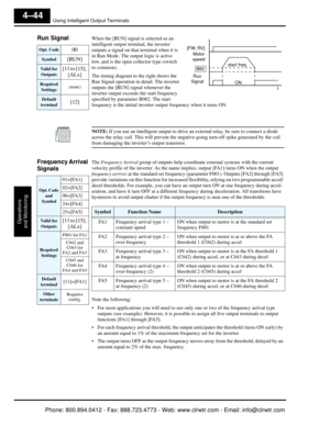 Page 205Using Intelligent Output Terminals
Operations
and Monitoring
4–44
Run Signal   When the [RUN] signal is selected as an 
intelligent output terminal, the inverter 
outputs a signal on that terminal when it is 
in Run Mode. The output logic is active 
low, and is the open collector type (switch 
to common).
The timing diagram to the right shows the 
Run Signal operation in  detail. The inverter 
outputs the [RUN] signal whenever the 
inverter output exceeds the start frequency 
specified by parameter B082...