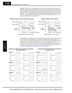 Page 211Using Intelligent Output Terminals
Operations
and Monitoring
4–50
Examples 3 and 4 relate to configuring the inverter to retry upon power failure. Frequency 
matching is possible if the inverter frequency is  greater than the B007 value. In this case, the 
inverter reads the motor RPM and direction. If  this speed is higher than the matching setting 
(B007), the inverter waits until they are equal  and then engages the output to drive the motor 
(example 3). If the actual motor speed is less th an the...