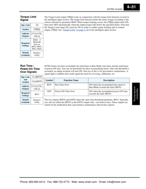 Page 212SJ7002 Inverter
Operations
and Monitoring
4–51
To r q u e  L i m i t  
Signal   The Torque Limit output [TRQ] work s in conjunction with the torque limit function covered in 
the intelligent input section. The torque limit function limits the motor torque according to the 
criteria selected by parameter  B040. When torque limiting occurs, the [TRQ] output turns ON, 
then turns OFF automatically when the output torque falls below the specified limits. Note that 
the Torque Limit input [TL] must be ON in...