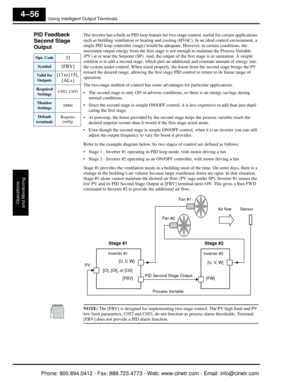 Page 217Using Intelligent Output Terminals
Operations
and Monitoring
4–56
PID Feedback 
Second Stage 
Output   The inverter has a built-in PID loop feature for tw o-stage control, useful for certain applications 
such as building ventilation or heating and cool ing (HVAC). In an ideal control environment, a 
single PID loop controller (stage) would be  adequate. However, in certain conditions, the 
maximum output energy from the first stage is  not enough to maintain the Process Variable 
(PV) at or near the...