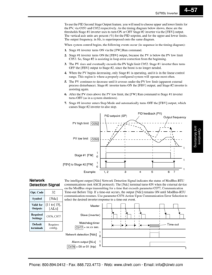 Page 218SJ7002 Inverter
Operations
and Monitoring
4–57
To use the PID Second Stage Output feature, you  will need to choose upper and lower limits for 
the PV, via C053 and C052 respectively. As th e timing diagram below shows, these are the 
thresholds Stage #1 inverter uses to turn ON  or OFF Stage #2 inverter via the [FBV] output. 
The vertical axis units are perc ent (%) for the PID setpoint, and for the upper and lower limits. 
The output frequency, in Hz, is  superimposed onto the same diagram.
When system...