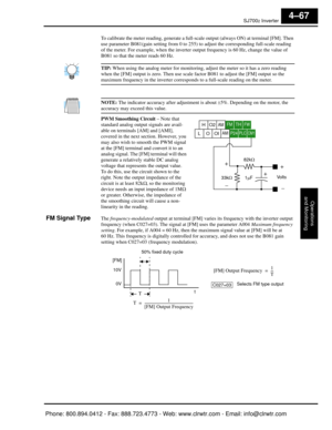 Page 228SJ7002 Inverter
Operations
and Monitoring
4–67
To calibrate the meter reading, generate a full-s cale output (always ON) at terminal [FM]. Then 
use parameter B081(gain setting from 0 to 255) to  adjust the corresponding full-scale reading 
of the meter. For example, when the inverter  output frequency is 60 Hz, change the value of 
B081 so that the meter reads 60 Hz.
TIP:  When using the analog meter fo r monitoring, adjust the meter so it has a zero reading 
when the [FM] output is zero. Then use scale...