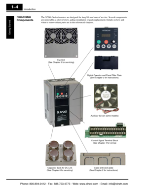 Page 25Introduction
Geting Started
1–4
Removable 
ComponentsThe SJ7002 Series inverters are designed for long life and ease of service. Several components 
are removable as shown below,  aiding installation or parts replacement. Details on how and 
when to remove these parts are in the referenced chapters.
Fan  Un it
(See Chapter 6 for servicing)
Control Signal Terminal Block(See Chapter 4 for wiring)
Cable entry/exit plate
(See Chapter 2 for instructions)
Capacitor Bank for DC Link
(See Chapter 6 for...