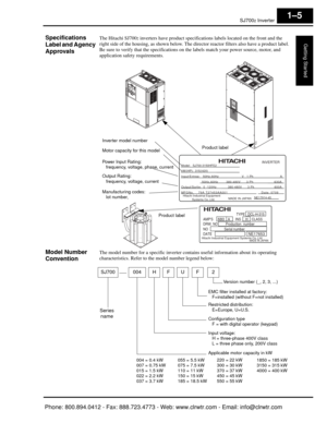 Page 26SJ7002 Inverter
Getting Started
1–5
Specifications 
Label and Agency 
ApprovalsThe Hitachi SJ7002 inverters have product specifications labels located on the front and the 
right side of the housing, as shown below. The dire ctor reactor filters also have a product label. 
Be sure to verify that the specifications on  the labels match your power source, motor, and 
application safety requirements.
Model Number 
ConventionThe model number for a specific inverter contains useful  information about its...