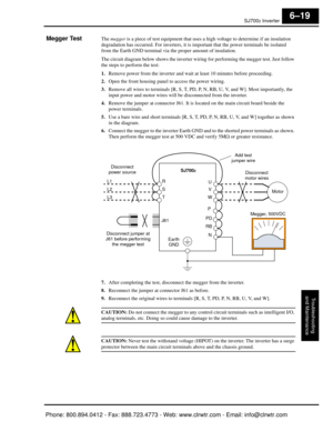 Page 266SJ7002 Inverter
Troubleshooting
and Maintenance
6–19
Megger TestThe  megger  is a piece of test equipment that uses a  high voltage to determine if an insulation 
degradation has occurred. For inverters, it is im portant that the power terminals be isolated 
from the Earth GND terminal via  the proper amount of insulation.
The circuit diagram below shows the inverter wiri ng for performing the megger test. Just follow 
the steps to perform the test:
1. Remove power from the inverter and wait at least 10...