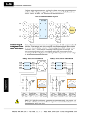 Page 273Maintenance and Inspection
Troubleshooting
and Maintenance
6–26
The figure below shows measurement locations fo r voltage, current, and power measurements 
listed in the table on the previous page. The voltage to be measured is the fundamental wave 
effective voltage. The power to be measured is the total effective power.
Inverter Output 
Voltage Measure-
ment TechniquesTaking voltage measurements around drives equi pment requires the right equipment and a safe 
approach. You are working with high...