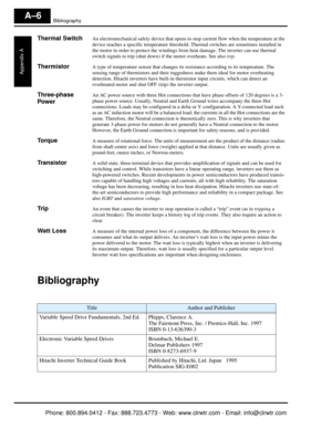 Page 283Bibliography
Appendix A
A–6
Thermal SwitchAn electromechanical safety device that opens to stop current  flow when the temperature at the 
device reaches a specific temperature threshold. Thermal switches are sometimes installed in 
the motor in order to protect the windings fro m heat damage. The inverter can use thermal 
switch signals to trip (shut down ) if the motor overheats. See also  trip.
ThermistorA type of temperature sensor that changes its resistance according to its temperature. The...