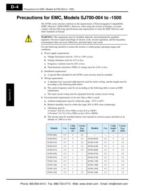 Page 381Precautions for EMC, Models SJ700-004 to -1500
Appendix D
D–4
Precautions for EMC, Models SJ700-004 to -1500
The SJ7002 series inverter conforms to the requirements of Electromagnetic Compatibility 
(EMC) Directive (2004/108/EC). However, when using the inverter in Europe, you must 
comply with the following specifications and  requirements to meet the EMC Directive and 
other standards in Europe:
WARNING:  This equipment must be installed, ad justed, and maintained by qualified 
engineers who have...