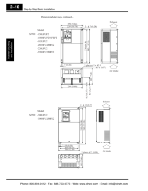 Page 51Step-by-Step Basic Installation
Inverter Mountingand Installation
2–10
Dimensional drawings, continued...
Model
SJ700 -150LFUF2
-150HFUF2/HFEF2
-185LFU2
-285HFU2/HFE2
-220LFU2
-220HFU2/HFE2
250 (9.84)
229 (30.78) 2 - φ 7 (0.28)
376 (14.8)
390 (15.35)
83 (3.27) 190 (7.48)
3 places 42 x 42.5 Exhaust
Air intake
7 (0.28)
(1.65 x 1.67 )
9.5 (0.37)
244 (9.60)
Model
SJ700 -300LFU2
-300HFU2/HFE2
510 (20.08)
195 (7.68)
310 (12.20)
5 places φ 25 (0.98)
Exhaust
Air intake
2 - 10 (0.39)
265 (10.43)
540 (21.26)
2 - φ...