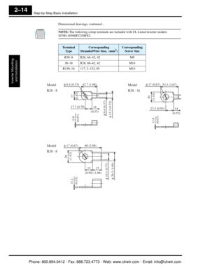 Page 55Step-by-Step Basic Installation
Inverter Mountingand Installation
2–14
Dimensional drawings, continued...
NOTE: The following crimp terminals are includ ed with UL Listed inverter models 
SJ700-1850HFU2/HFE2.     
Terminal 
TypeCorresponding 
StrandedWire Size,  (mm2)
Corresponding  Screw Size
R38–8 R26, 66–42, 42 M8
38–16 R26, 66–42, 42 M16
R150–16 117, 2–152, 05 M16
Model
R38 - 8
φ 8.4 (0.33)
φ 9.4 (0.37)
φ 13.3 (0.52)
14
(0.55)
42.7 (1.68)
17.7 (0.70)
t1.8
 (0.07) 22
 (0.87)t1.8
 (0.07)
φ 17 (0.67)...