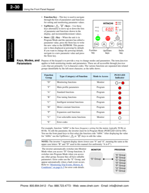 Page 71Using the Front Panel Keypad
Inverter Mountingand Installation
2–30
 Function Key  – This key is used to navigate 
through the lists of parameters and functions 
for setting and monitoring parameter values.
 Up/Down (  ,  ) Keys – Use these 
keys alternately to move up or down the lists 
of parameter and func tions shown in the 
display, and increment/decrement values.
 Store (   ) Key – When the unit is in 
Program Mode and the operator has edited a 
parameter value, press the Store key to write 
the...