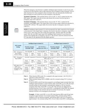 Page 79Emergency Stop Function
Inverter Mountingand Installation
2–38
When the emergency stop function  is enabled, intelligent input terminals [1] and [3] are used 
exclusively for this function, and  no other functions can be assigned to these terminals. Even if 
other functions have been assigned to these te rminals, these are automatically disabled and 
these terminals are used exclusiv ely for the emergency stop function.
Terminal [1] function –  This terminal always serves as  the “a” (N.O.) contact for...