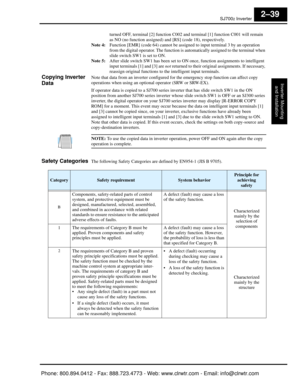 Page 80SJ7002 Inverter
Inverter Mountingand Installation
2–39
turned OFF, terminal [2] function C002 and terminal [1] function  C001 will remain 
as NO (no function assigned) and [RS] (code 18), respectively.
Note 4: Function [EMR] (code 64) canno t be assigned to input terminal 3 by an operation 
from the digital operator. The function is au tomatically assigned to the terminal when 
slide switch SW1 is set to ON.
Note 5: After slide switch SW1 has been set to ON  once, function assignments to intelligent...