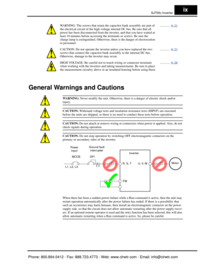 Page 10SJ7002 Inverterix
General Warnings and Cautions
WARNING: Never modify the unit. Otherwise, there is a danger of electric shock and/or 
injury.
CAUTION: Withstand voltage tests a nd insulation resistance te sts (HIPOT) are executed 
before the units are shipped, so there is no ne ed to conduct these tests before operation.
CAUTION: Do not attach or remove wiring or connec tors when power is applied. Also, do not 
check signals during operation.
CAUTION: Do not stop operation by switching O FF...