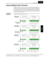 Page 174SJ7002 Inverter
Operations
and Monitoring
4–13
Using Intelligent Input Terminals
Intelligent terminals [1], [2], [3], [4], [5], [6 ], [7], and [8] are identical, programmable inputs 
for general use. The input circuits can use the in verter’s internal (isolated) +24V field supply 
(P24) to power the inputs. The input circuits conne ct internally to [PLC] as a common point. To 
use the internal supply to power the inputs, use the jumper as shown. Remove the jumper to use 
an external supply, or to...