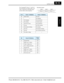 Page 296SJ7002 Inverter
Appendix B
B–13
For Command 05, bytes 2, 3, and 4 of 
the event history are status codes A, B, 
and C, respectively. The tables below 
provide status code descriptions.
CodeStatus A DefinitionStatus C Definition
00 Initial status On reset
01 —On stopping
02 On Stopping On deceleration
03 On running Constant speed
04 On free-run stop On acceleration
05 On jog On 0 Hz running
06 On dynamic braking On running
07 On retry On dynamic braking
08 On trip On overload restriction
09 On...