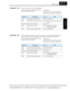 Page 300SJ7002 Inverter
Appendix B
B–17
Command – 0AThe 0A command sets a value in the EEPROM.
The frame format of command 0A follows the 
diagram and specification table.
Command – 0BThe 0B command recalculates the inverter’s internal motor constants. Use this function after 
the base frequency or any Hxxx parameters  are changed via the serial link commands. 
The frame format of command 0B follows the 
diagram and specification table.
ElementDescriptionSizeVa l u e
STX Control code (STart of TeXt) 1 byte STX...