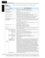 Page 31Inverter Specifications
Geting Started
1–10
General
SpecificationsThe following table (continued on next page) applies to all SJ7002 inverter models.
ItemGeneral Specifications
Protective enclosure  *1, *11 IP20 (NEMA 1); models -750xFU2 to -4000xFU2 is IP00
Control method Line-to-line sine wave pulse-width modulation (PWM) control
Output frequency range  *4 0.1 to 400 Hz
Frequency accuracy Digital command: ± 0.01% of the maximum frequency
Analog command: ± 0.2%  (at 25 °C  ± 10 °C)
Frequency setting...