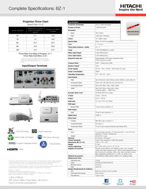 Page 3Specifications
Projection Technology 3LCD, 3 chip technology
Number of Pixels 1,024,000 pixels
Resolution
Video 540 TV lines
RGB 1280 dots X 800 lines
Colors 16.7 million colors
Aspect Ratio Native 16:10/4:3 compatible
Lens F = 4.1 mm
Throw Ratio (distance : width) 0.3 : 1
Lamp 210W @ Intelligent Eco mode
White Light Output 2,500 ANSI lumens
Color Light Output 2,500 ANSI lumens
Expected Lamp Life Approximately 3,000 hours (standard mode), 
6,000 hours (Eco mode)* 
Contrast Ratio 2000 : 1 (using active...