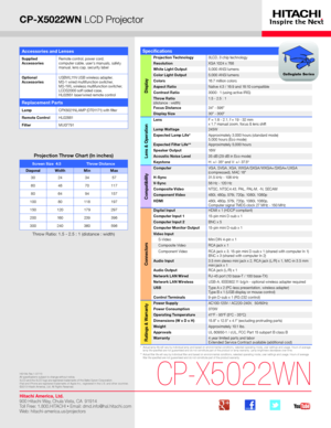 Page 1CP-X5022WN LCD Projector
*   Actual lamp life will vary by individual lamp and based on environmental conditions, selected operating mode, user settings and usage. H\
ours of average lamp life specified are not guaranteed and do not constitute part of the product or lamp warranty. Lamp brightness decreases over time.**   Actual filter life will vary by individual filter and based on envir\
onmental conditions, selected operating mode, user settings and usage. H\
ours of average filter life specified are...