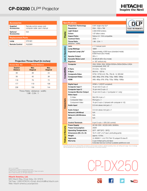 Page 4CP-DX250 DLP® Projector
*   Actual filter life will vary by individual filter and based on envir\
onmental conditions, selected operating mode, user settings and usage. H\
ours of average filter life specified are not guaranteed and do not constitute part of the product warranty.
Accessories
Supplied  
AccessoriesRemote control, power cord,  
computer cable, user’s manual
Optional  
Accessories N /A
Replacement Parts
Lamp
DT01461
Remote Control HL02961
Specifications
Display
Projection Technology...