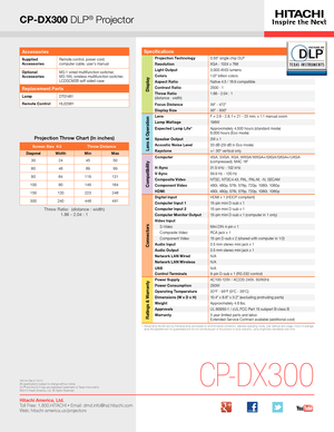 Page 1CP-DX300 DLP® Projector
*   Actual lamp life will vary by individual lamp and based on environmental conditions, selected operating mode, user settings and usage. H\
ours of average lamp life specified are not guaranteed and do not constitute part of the product or lamp warranty. Lamp brightness decreases over time.
Accessories
Supplied  
AccessoriesRemote control, power cord,  
computer cable, user’s manual
Optional  
Accessories MS-1 wired multifunction switcher, 
 
MS-1WL wireless multifunction...