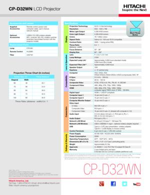 Page 1CP-D32WN LCD Projector
*   Actual lamp life will vary by individual lamp and based on environmental conditions, selected operating mode, user settings and usage. H\
ours of average lamp life specified are not guaranteed and do not constitute part of the product or lamp warranty. Lamp brightness decreases over time.**   Actual filter life will vary by individual filter and based on envir\
onmental conditions, selected operating mode, user settings and usage. H\
ours of average filter life specified are...