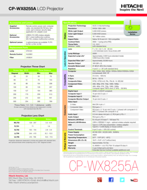 Page 1CP-WX8255A LCD Projector
*   Actual lamp life will vary by individual lamp and based on environmental conditions, selected operating mode, user settings and usage. H\
ours of average lamp life specified are not guaranteed and do not constitute part of the product or lamp warranty. Lamp brightness decreases over time.**   Actual filter life will vary by individual filter and based on envir\
onmental conditions, selected operating mode, user settings and usage. H\
ours of average filter life specified are...