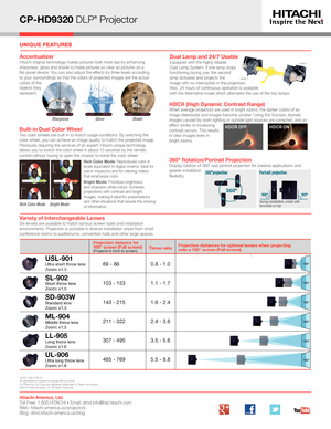 Page 2CP-HD9320 DLP® Projector
Hitachi America, Ltd. Toll Free: 1.800.HITACHI • Email: dmd.info@hal.hitachi.com   Web: hitachi-america.us/projectors Blog: dmd.hitachi-america.us/blog
HI0321-Rev.2-06/16All specifications subject to change without notice.DLP® and the DLP logo are registered trademarks of Texas Instruments.©2016 Hitachi America, Ltd. All Rights Reserved.
UNIQUE FEATURES
AccentualizerHitachi original technology makes pictures look more real by enhancing sharpness, gloss and shade to make pictures...