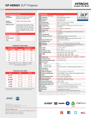 Page 4CP-HD9321 DLP® Projector
*   Actual lamp life will vary by individual lamp and based on environmental conditions, selected operating mode, user settings and usage. H\
ours of average lamp life specified are not guaranteed and do not constitute part of the product or lamp warranty. Lamp brightness decreases over time.**   Actual filter life will vary by individual filter and based on envir\
onmental conditions, selected operating mode, user settings and usage. H\
ours of average filter life specified are...