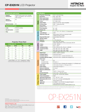 Page 3CP-EX251N LCD Projector
*   Actual lamp life will vary by individual lamp based on environmental conditions, selected operating mode, user settings and usage. H\
ours of average lamp life specified are not guaranteed and do not constitute part of the product or lamp warranty. Lamp brightness decreases over time.**   Actual filter life will vary by individual filter based on environmental conditions, selected operating mode, user settings and usage. H\
ours of average filter life specified are not...