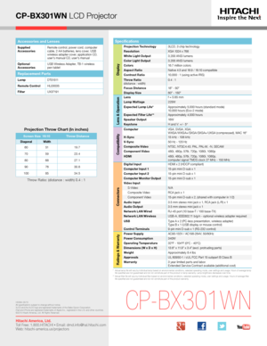 Page 4*   Actual lamp life will vary by individual lamp based on environmental conditions, selected operating mode, user settings and usage. H\
ours of average lamp 
life specified are not guaranteed and do not constitute part of the product or lamp warranty. Lamp brightness decreases over time.
**    Actual filter life will vary by individual filter based on environmental conditions, selected operating mode, user settings and usage. H\
ours of average filter 
life specified are not guaranteed and do not...