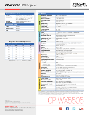 Page 4*  Actual lamp life will vary by individual lamp and based on environmental conditions, selected operating mode, user settings and usage. H\
ours of average 
lamp life specied are not guaranteed and do not constitute part of the product or lamp warranty. Lamp brightness decreases over time.
**   Actual lter life will vary by individual lter and based on envir\
onmental conditions, selected operating mode, user settings and usage. H\
ours of average 
lter life specied are not guaranteed and do not...