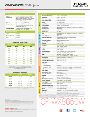 Page 4CP-WX8650W LCD Projector
Accessories and Lenses
Supplied  AccessoriesRemote control, power cord, computer cable, A A batteries x 2, adapter cover, terminal cover, manual CD, user's manual, application CD, security label, HDMIbracket x 2, binder x 2
Optional  AccessoriesWireless adapter (USBWL11N),MS-1 wired multifunction switcher,MS-1WL wireless multifunction switcher,wireless pen tablet TB-1
Optional Lenses5 optional lenses are available, FL701, SL712, ML713, LL704, UL705
Replacement Parts...